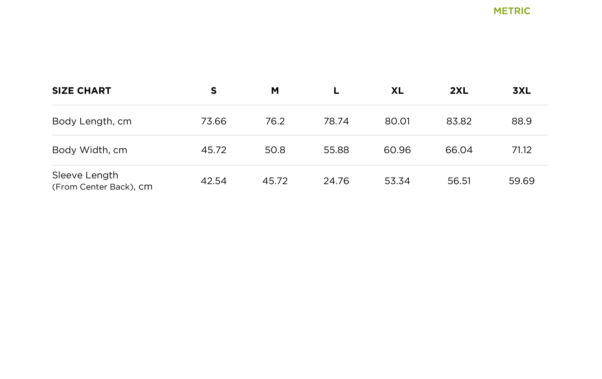 size_chart_metric